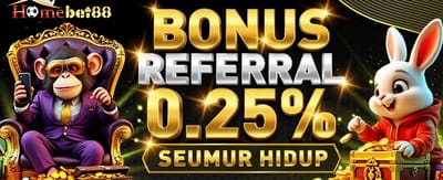 Bonus Selamat Datang koko288slot.com